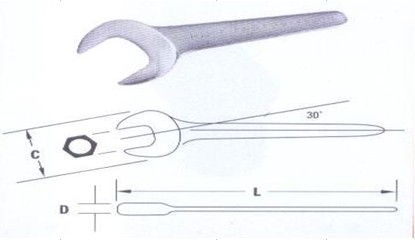 British Type Signle-ended Open Wrench